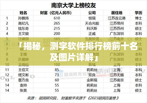 「揭秘，测字软件排行榜前十名及图片详解」