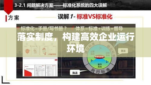 落实制度，构建高效企业运行环境