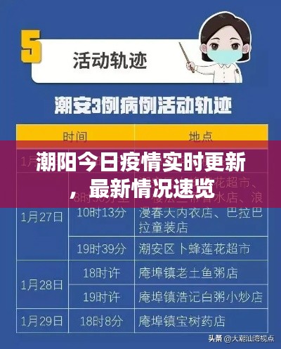 潮阳今日疫情实时更新，最新情况速览