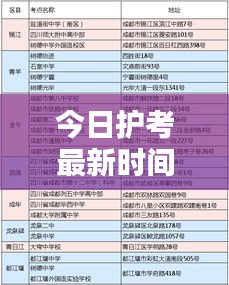 今日护考最新时间安排出炉，保障考试顺利进行