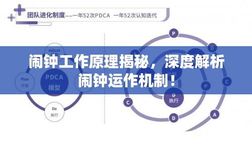 闹钟工作原理揭秘，深度解析闹钟运作机制！