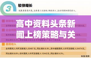 高中资料头条新闻上榜策略与关键要素解析