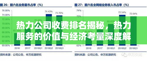 热力公司收费排名揭秘，热力服务的价值与经济考量深度解析