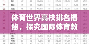 体育世界高校排名揭秘，探究国际体育教育的巅峰地位