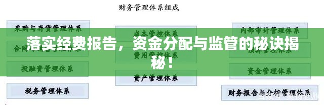 落实经费报告，资金分配与监管的秘诀揭秘！