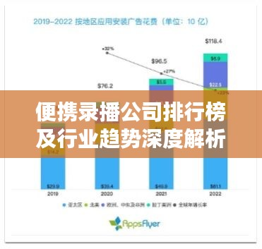 便携录播公司排行榜及行业趋势深度解析