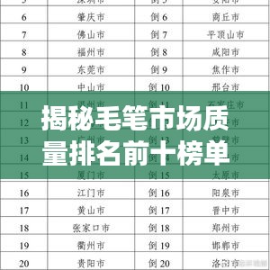 揭秘毛笔市场质量排名前十榜单！