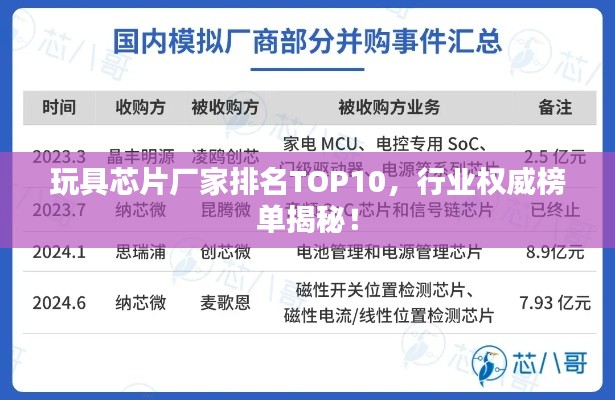 不知不觉