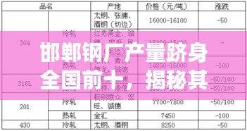 专心致志