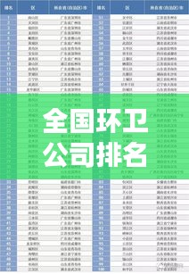 全国环卫公司排名大揭秘，权威榜单，一睹为快！