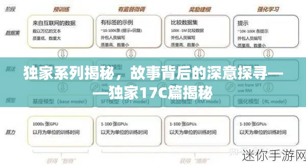 独家系列揭秘，故事背后的深意探寻——独家17C篇揭秘
