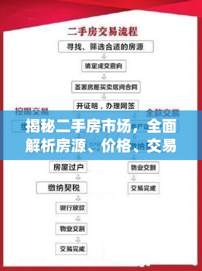 刬旧谋新