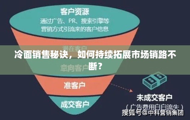 冷面销售秘诀，如何持续拓展市场销路不断？