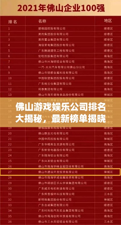 佛山游戏娱乐公司排名大揭秘，最新榜单揭晓！