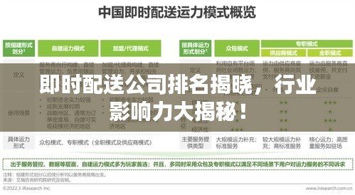 即时配送公司排名揭晓，行业影响力大揭秘！