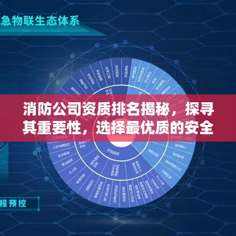 消防公司资质排名揭秘，探寻其重要性，选择最优质的安全保障专家