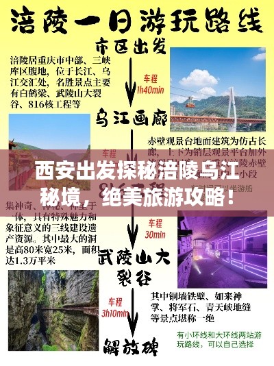 西安出发探秘涪陵乌江秘境，绝美旅游攻略！