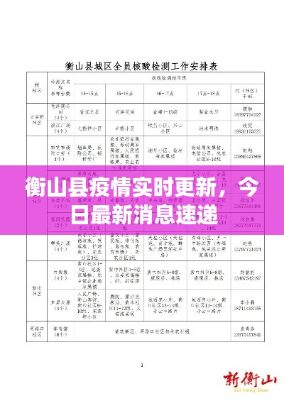 衡山县疫情实时更新，今日最新消息速递