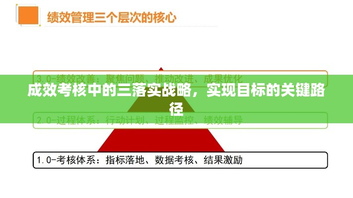 成效考核中的三落实战略，实现目标的关键路径