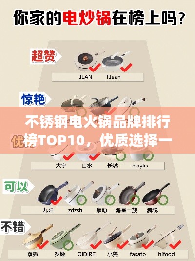 不锈钢电火锅品牌排行榜TOP10，优质选择一览