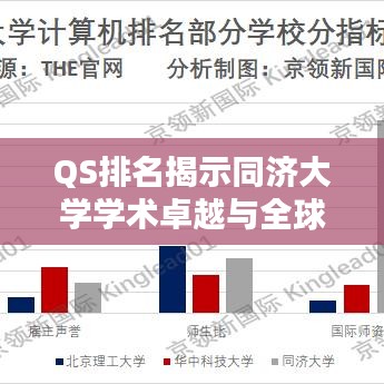 QS排名揭示同济大学学术卓越与全球影响力
