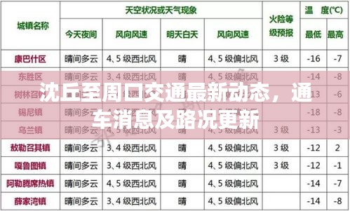 沈丘至周口交通最新动态，通车消息及路况更新