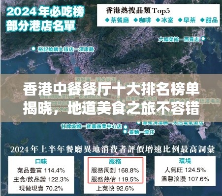 香港中餐餐厅十大排名榜单揭晓，地道美食之旅不容错过