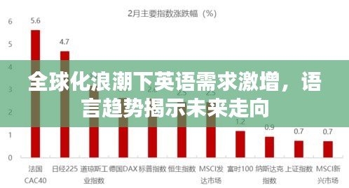 全球化浪潮下英语需求激增，语言趋势揭示未来走向