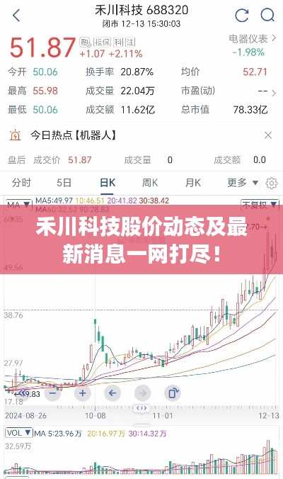 禾川科技股价动态及最新消息一网打尽！
