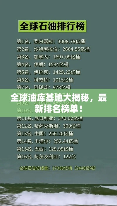 全球油库基地大揭秘，最新排名榜单！