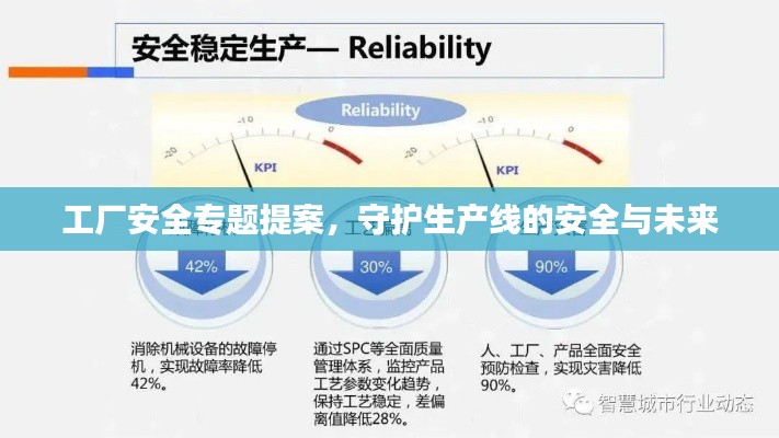 工厂安全专题提案，守护生产线的安全与未来