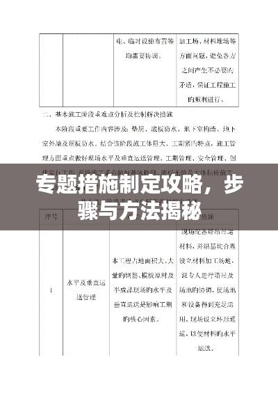 应用领域 第8页