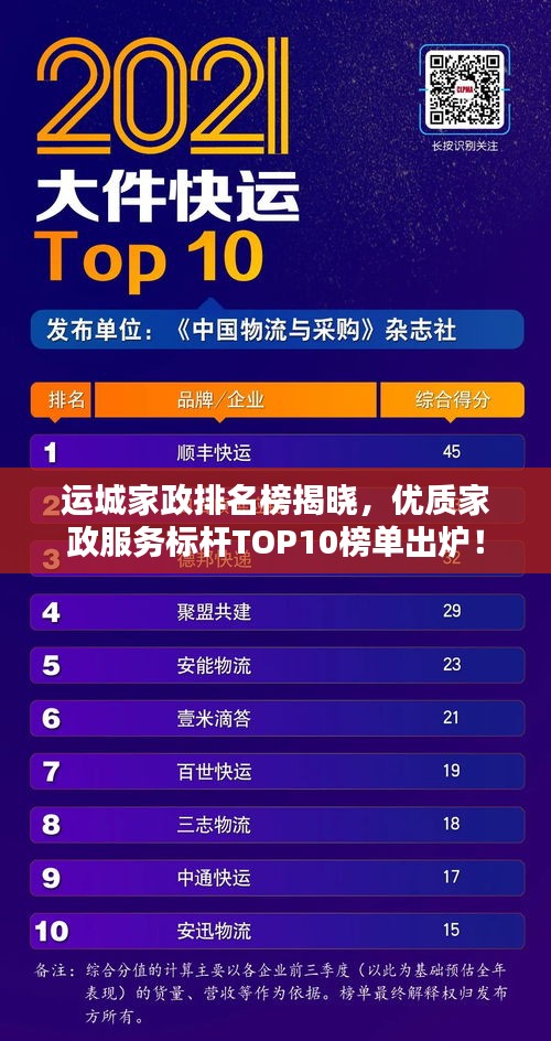 运城家政排名榜揭晓，优质家政服务标杆TOP10榜单出炉！