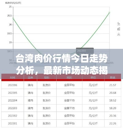 2025年5月12日