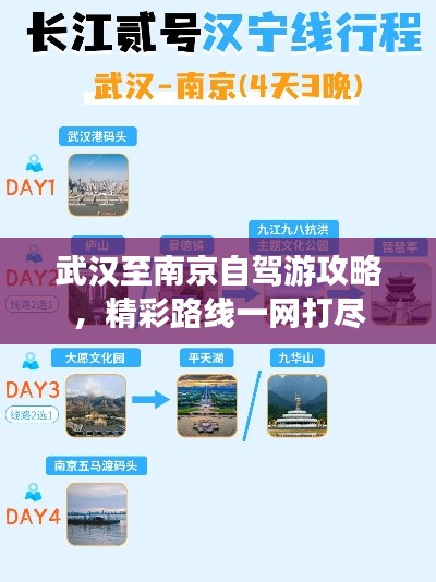 武汉至南京自驾游攻略，精彩路线一网打尽