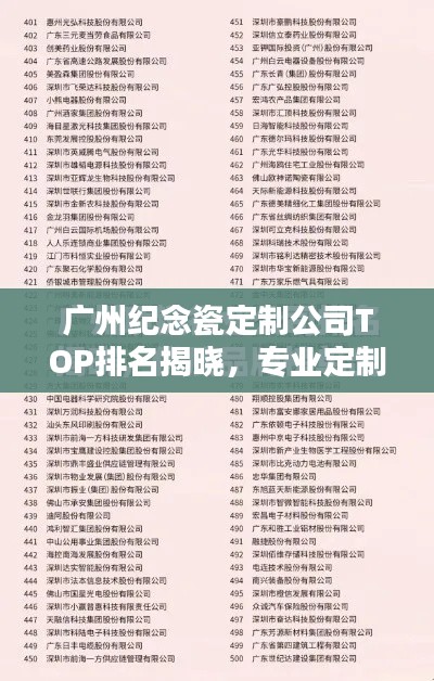 广州纪念瓷定制公司TOP排名揭晓，专业定制，品质卓越