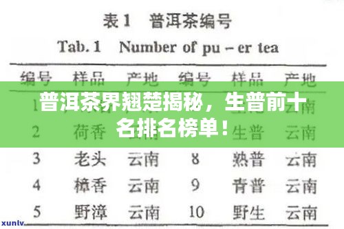 普洱茶界翘楚揭秘，生普前十名排名榜单！