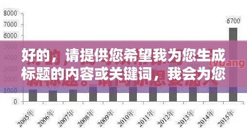 好的，请提供您希望我为您生成标题的内容或关键词，我会为您生成一个符合百度收录标准的吸睛标题。