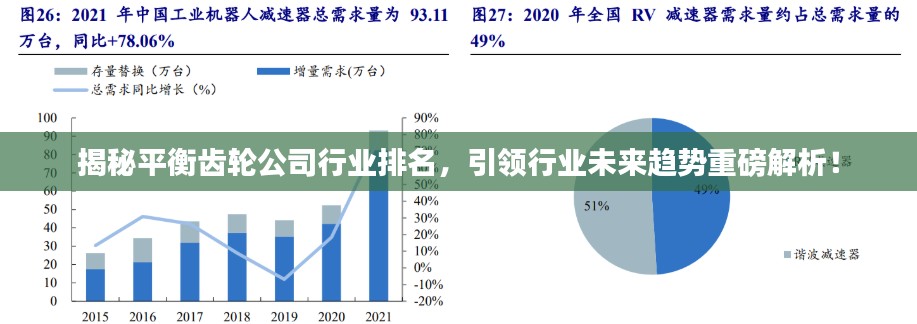 揭秘平衡齿轮公司行业排名，引领行业未来趋势重磅解析！