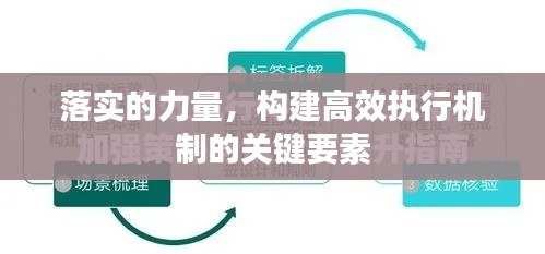 落实的力量，构建高效执行机制的关键要素