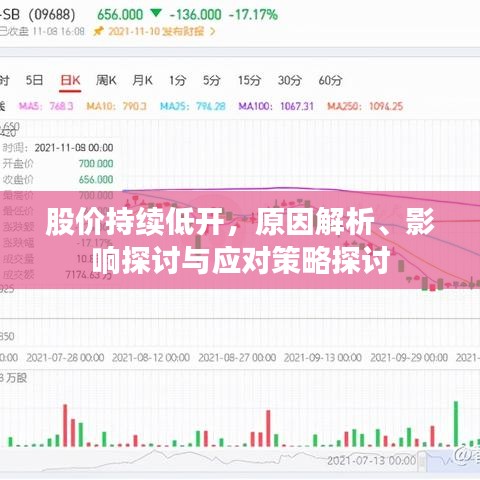 股价持续低开，原因解析、影响探讨与应对策略探讨