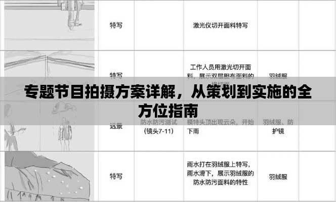 专题节目拍摄方案详解，从策划到实施的全方位指南