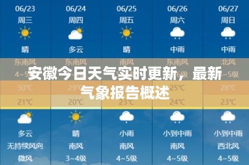 安徽今日天气实时更新，最新气象报告概述