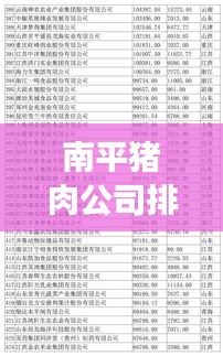 南平猪肉公司排名榜重磅出炉！