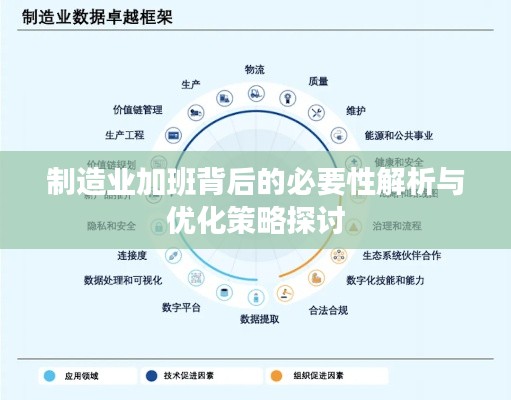 制造业加班背后的必要性解析与优化策略探讨