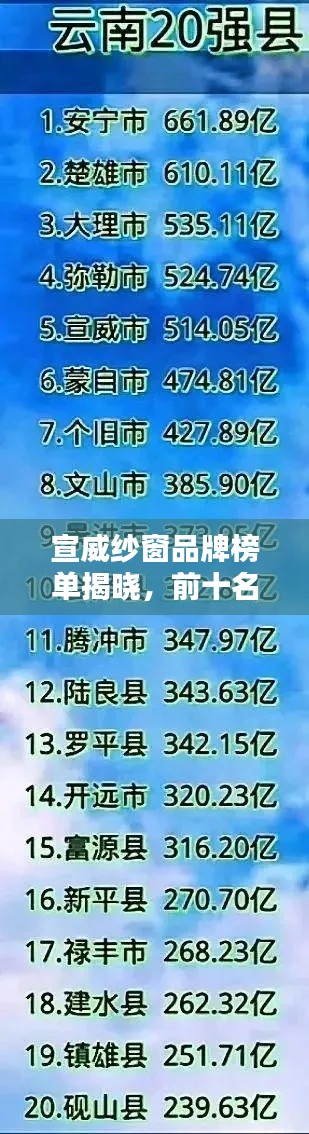 宣威纱窗品牌榜单揭晓，前十名排名一网打尽