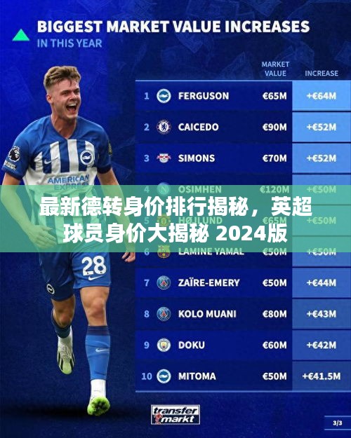 最新德转身价排行揭秘，英超球员身价大揭秘 2024版