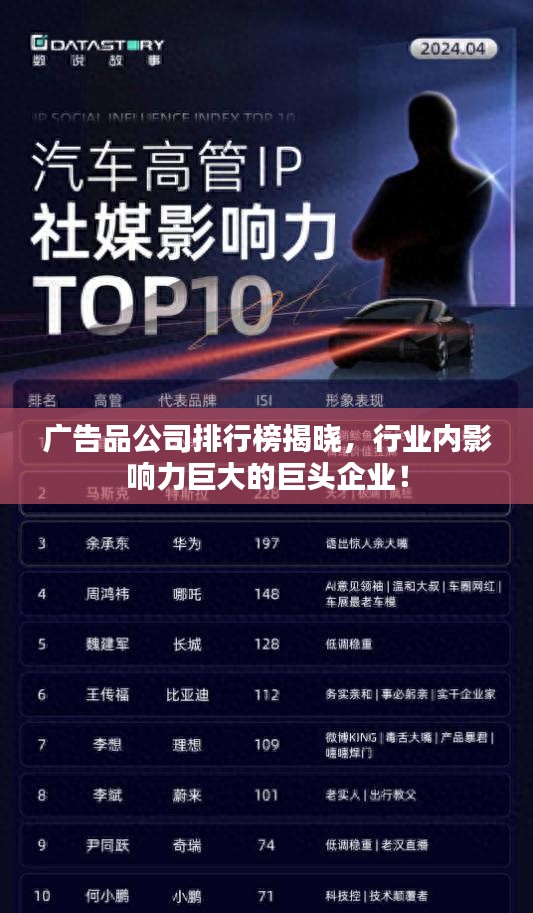 广告品公司排行榜揭晓，行业内影响力巨大的巨头企业！