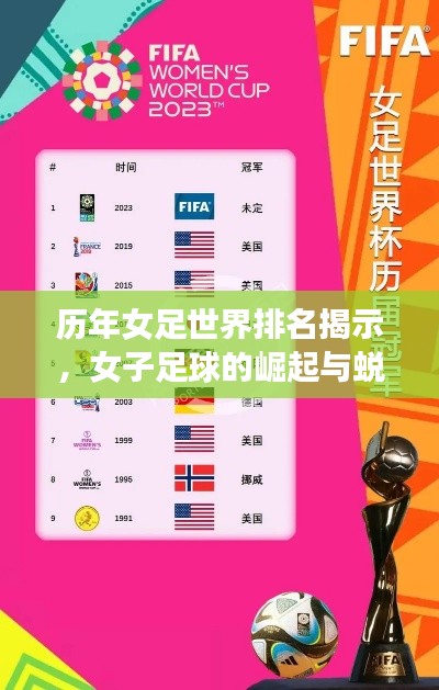 历年女足世界排名揭示，女子足球的崛起与蜕变之路