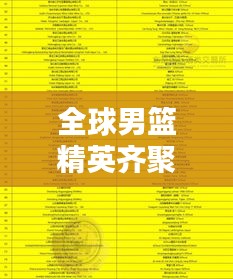 全球男篮精英齐聚大赛，排名榜单揭晓！